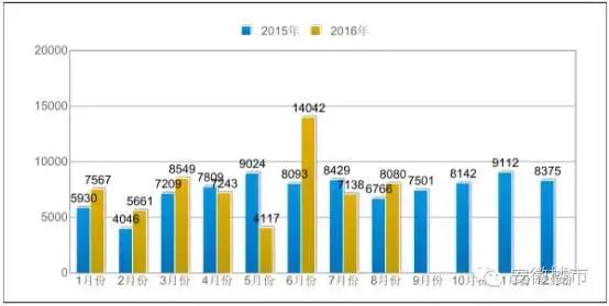 合肥亮灯,合肥亮灯视频