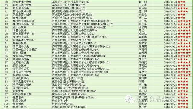 济南正规小餐桌,济南成人小饭桌槐荫区