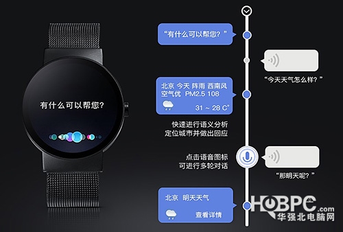 多轮语音对话,多轮语音交互