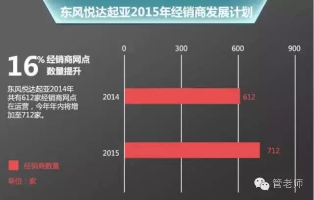 管学军是干啥的,管学军图片