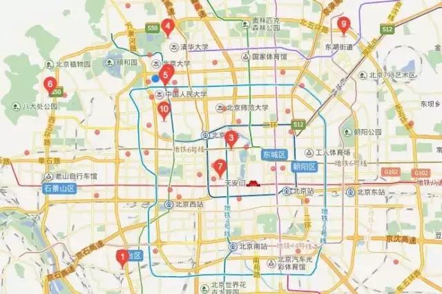 选址避坑小技巧,选址技巧避免踩坑