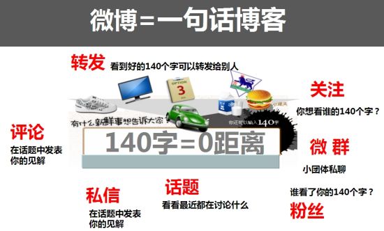 微博怎么赚钱最简单的方式,如何玩转微博赚钱方法大全