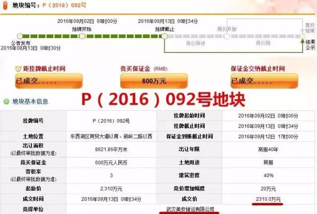 武汉庭瑞地产汉阳四新项目,庭瑞地产最新消息