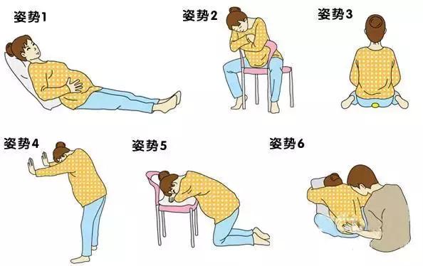 图文并茂：宝妈如何缓解分娩带来的疼痛？