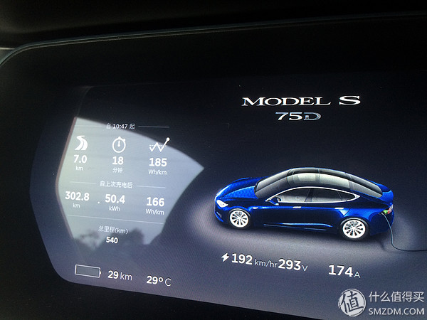 特斯拉models75d评价,特斯拉models75d如何