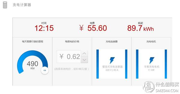 特斯拉models75d评价,特斯拉models75d如何