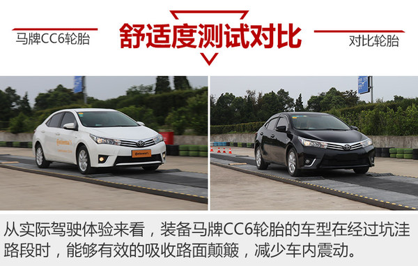 马牌轮胎六代,马牌全新轮胎