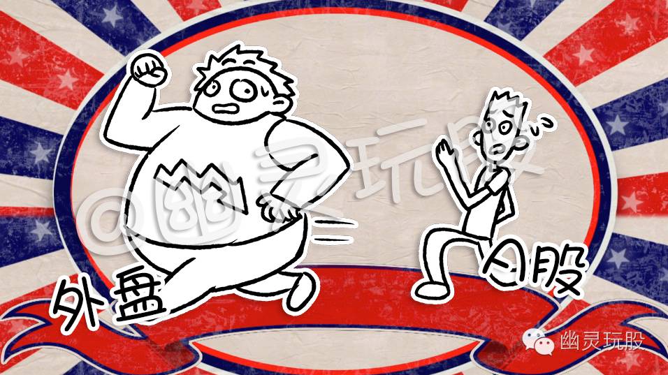 a股又大涨还能跟外资抄底吗,a股再这样跌外资会不会来抄底