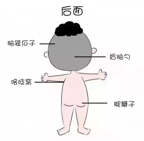 你是不是正宗邳州人，说句话就能证明