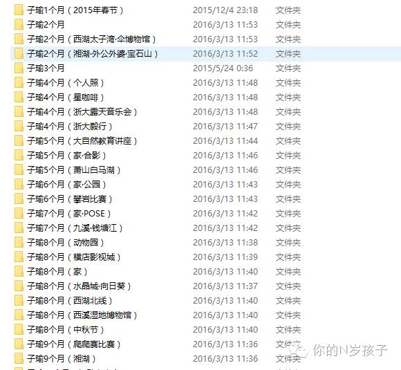 旅行中的成长,旅行成长