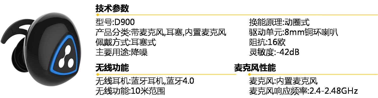 [原创评测]双声入耳尽享音品时尚大气的赛尔贝尔D900S