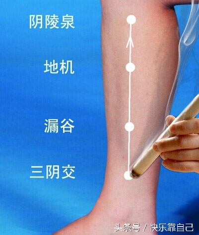 艾灸治病特效穴图,痛经艾灸肚脐管用吗