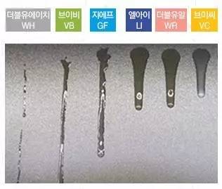 韩国伊思红参怎么样,伊思红参系列效果怎样