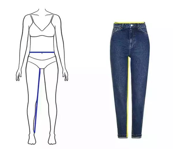 男士加绒牛仔裤品牌排行榜前十名,流行时尚性价比高品质牛仔裤