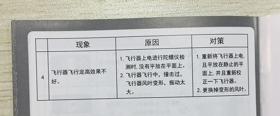 美嘉欣x709无人机开箱,无人机美嘉欣x103测评