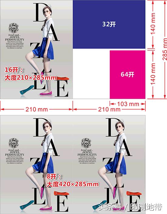 单页印刷常识,印刷纸张基础知识