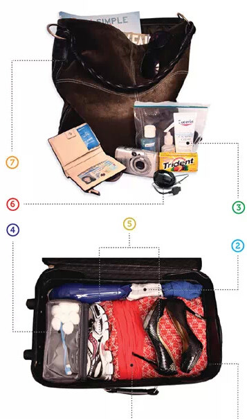 现在出境游的时候需要带什么,出国游必带物品清单