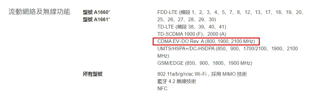 不想买国行苹果手机买哪款的好点,iphone7现在入手值得吗