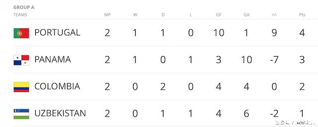 fifa5人制足球赛,fifa发布五人制足球世界排名