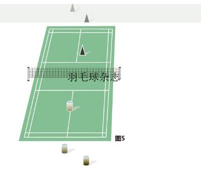 提高训练质量永无止境,提高训练效率的建议