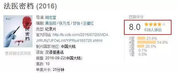 有什么好看的新片推荐一下,哪些好看的剧不要钱