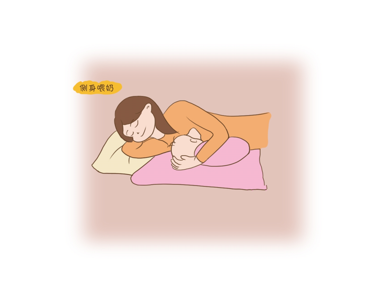 剖宫产后身体不消肿怎么办,剖腹产后身体一直不好怎么办