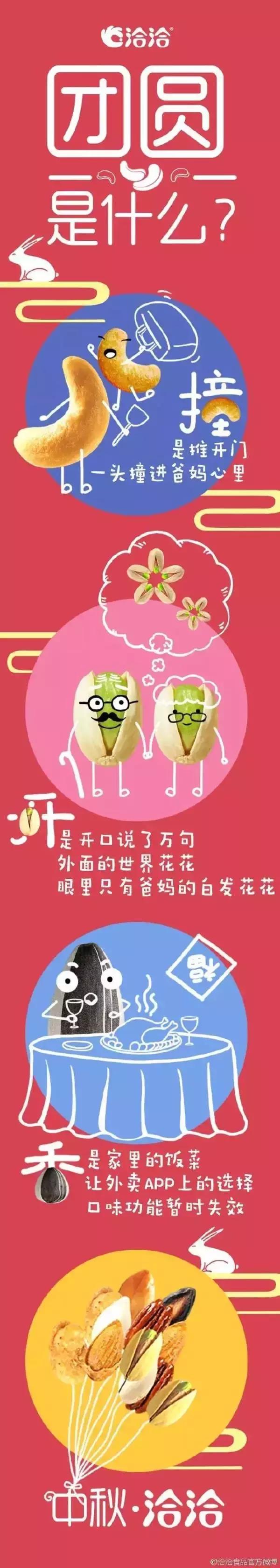 各品牌中秋节借势,中秋节借势营销