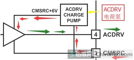hp笔记本待机黑屏怎么唤醒,hp笔记本进水开不了机