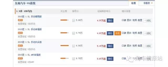 选择一款v3菱悦代步,6000块的v3菱悦