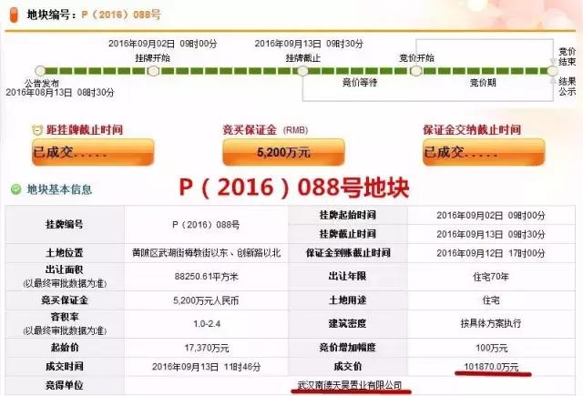 武汉庭瑞地产汉阳四新项目,庭瑞地产最新消息