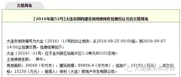 宅地土拍收官回看2020土拍真相,第四批土拍6块地入市