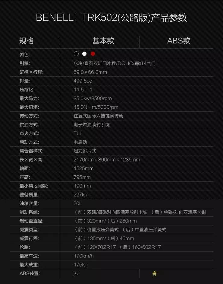 贝纳利trk502x2020款试驾,最新贝纳利trk502x测评