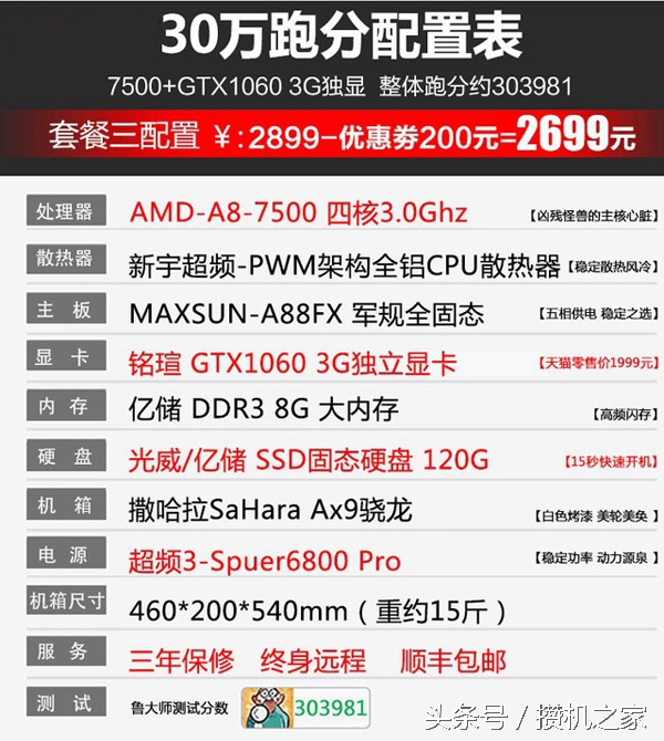 diy电脑主机配置推荐,diy电脑主机哪个平台靠谱