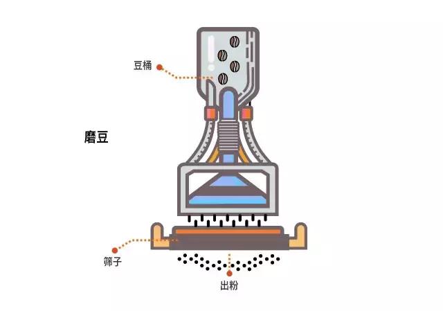 有没有微甜咖啡味很浓的罐装咖啡 (有什么好喝的罐装咖啡吗)