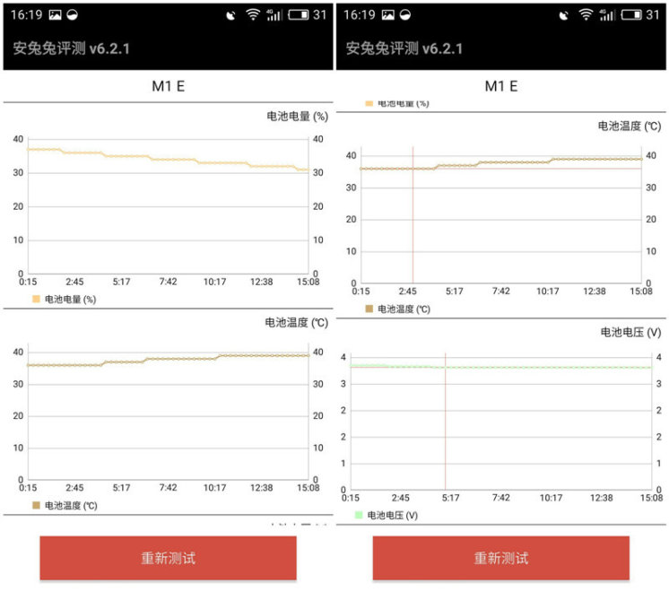 魅蓝e手机有哪些,魅蓝E系列手机怎么样