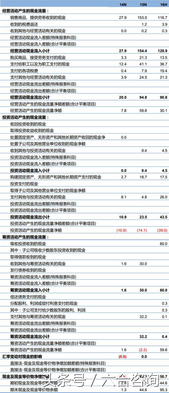 龙门教育初高中辅导,龙门教育培训学校招收标准