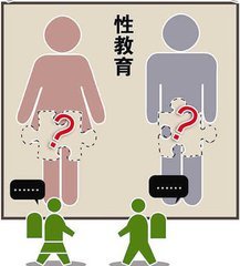 正确的儿童“性”教育方式,避免悲剧发生