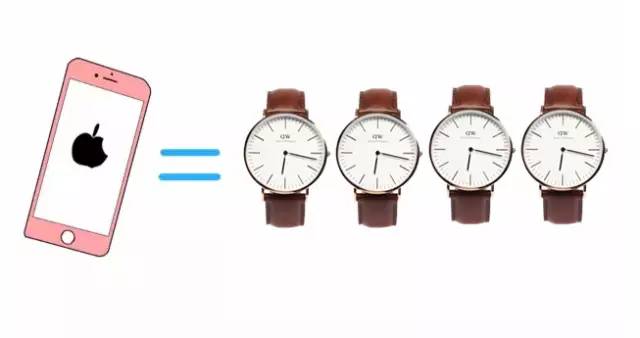 一台iPhone7可以看4次Bigbang，买10双Vans