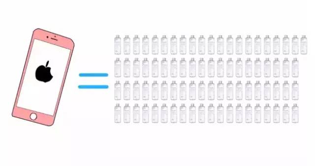 一台iPhone7可以看4次Bigbang，买10双Vans