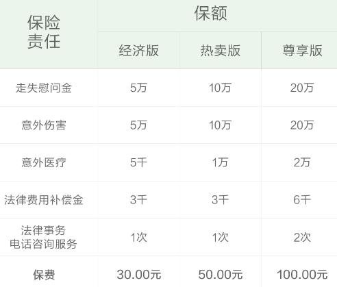 小米的手机保险值不值得买,小米官方提供了哪些保险