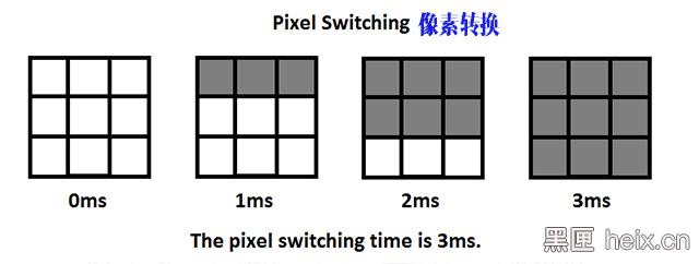 gearvr最新一代,gearvr新款