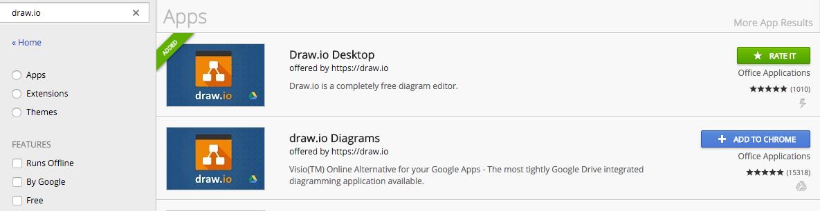画流程图软件draw,drawio绘制流程图好用吗