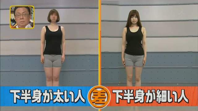 改正腿型并瘦腿,梨形腿最快瘦腿方法