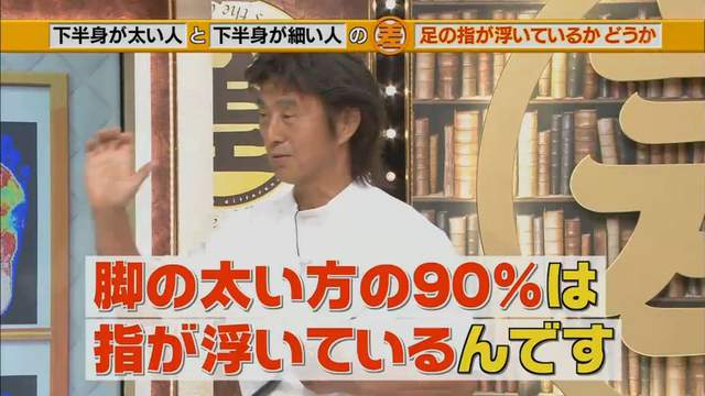 改正腿型并瘦腿,梨形腿最快瘦腿方法