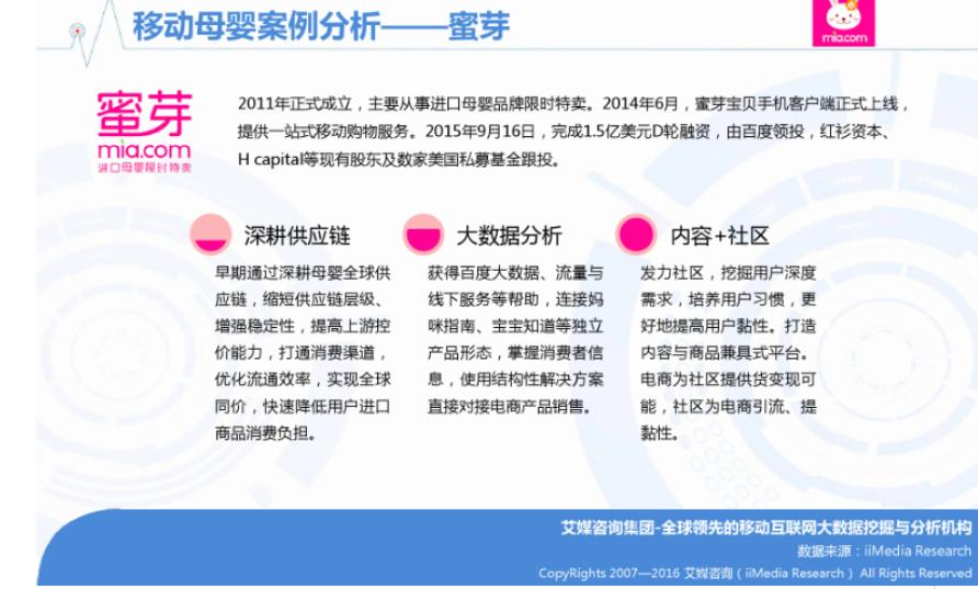 深挖母婴电商独角兽蜜芽的成功之道只因更懂客户？