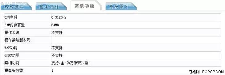 脑洞大开！原来工信部里有这么多有趣的手机品牌