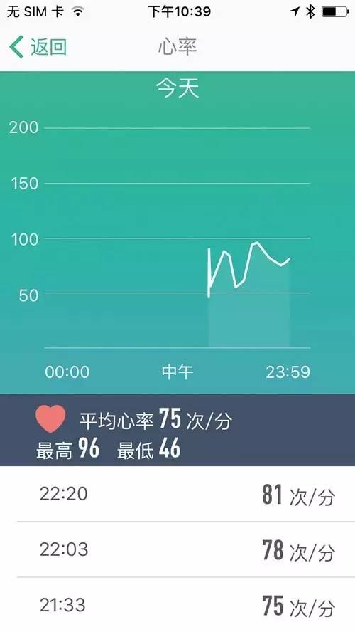 小米手环光感怎么样,最新小米手环深度评测