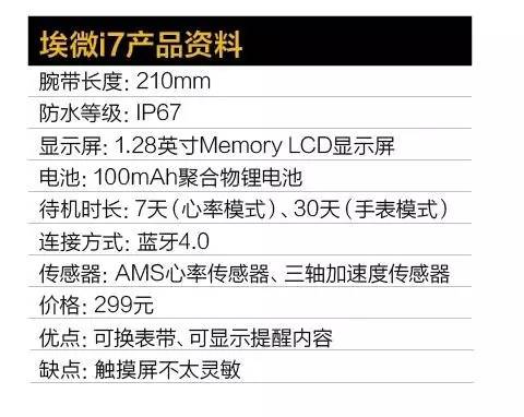 小米手环光感怎么样,最新小米手环深度评测