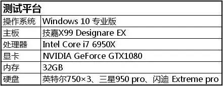 原创轻松破5000MB/s！NVMeU.2+PCIeSSD三盘RAID0系统实测
