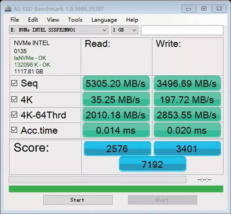 原创轻松破5000MB/s！NVMeU.2+PCIeSSD三盘RAID0系统实测